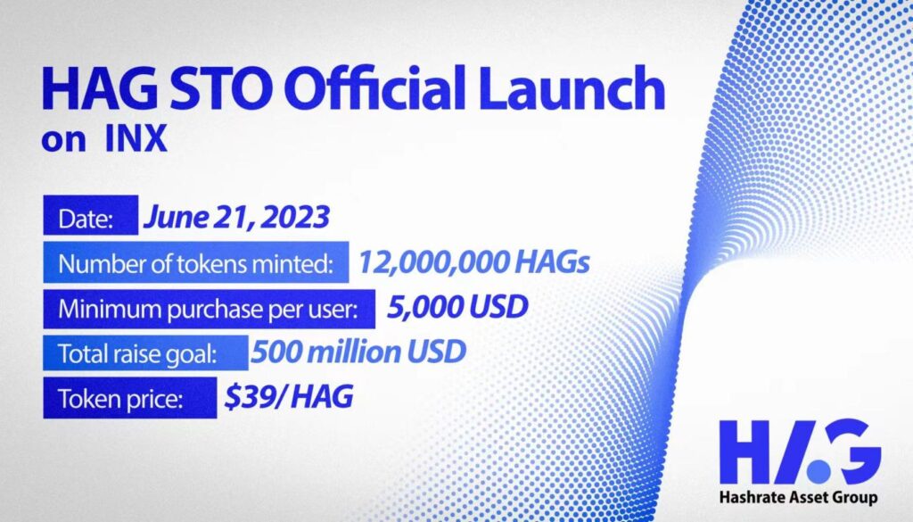 HAG Announces Launch of Security Token Offering (STO) on INX